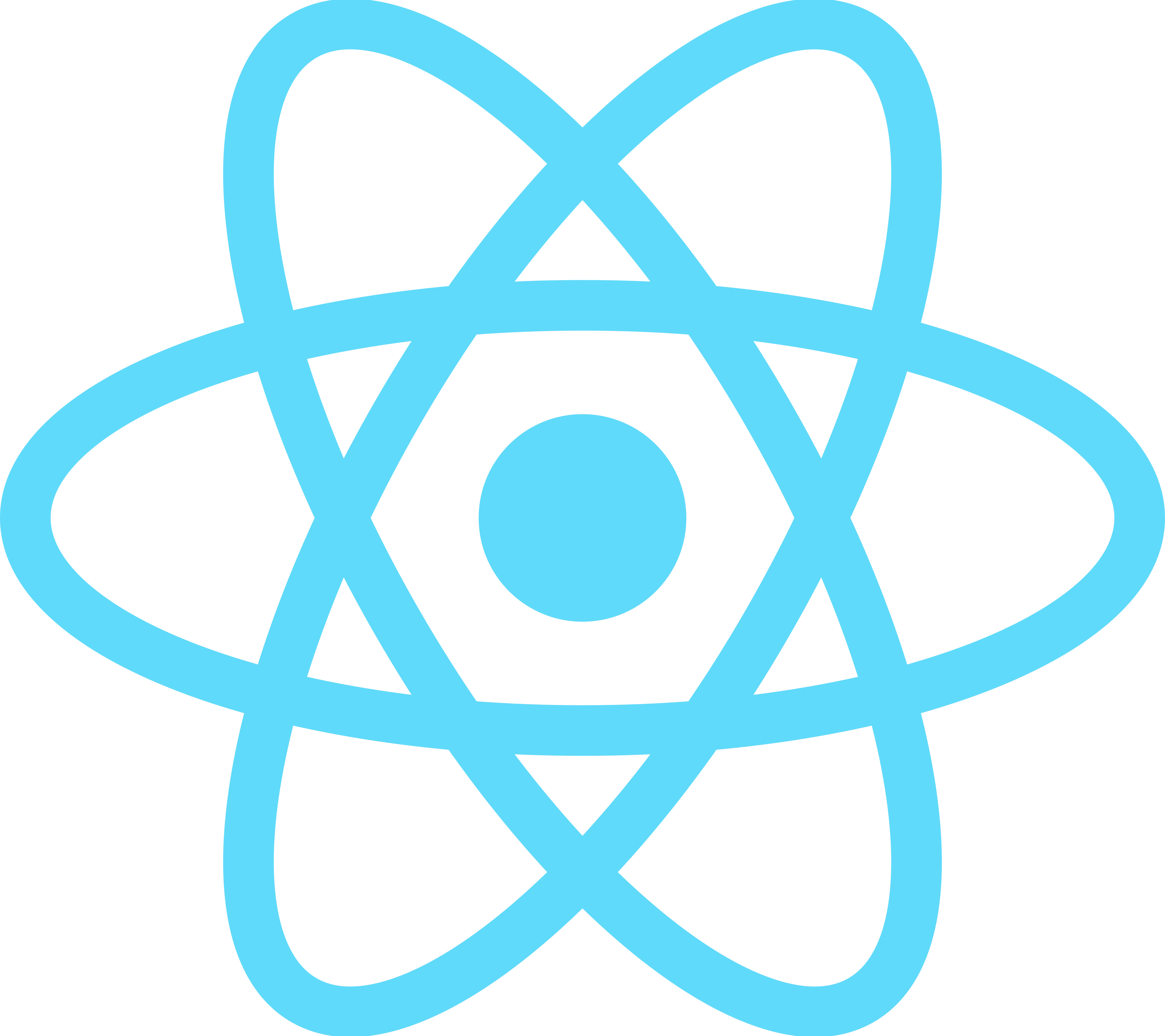 React — frontend JavaScript library